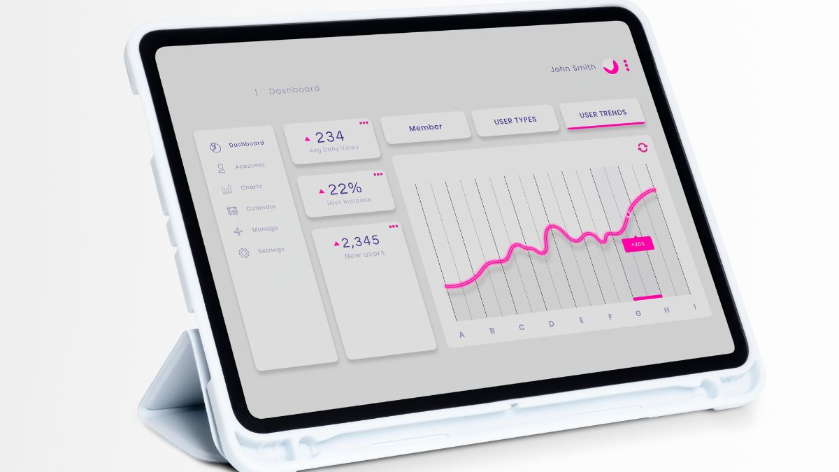 10 Passos de Como escalar suas vendas dentro da Kirvano