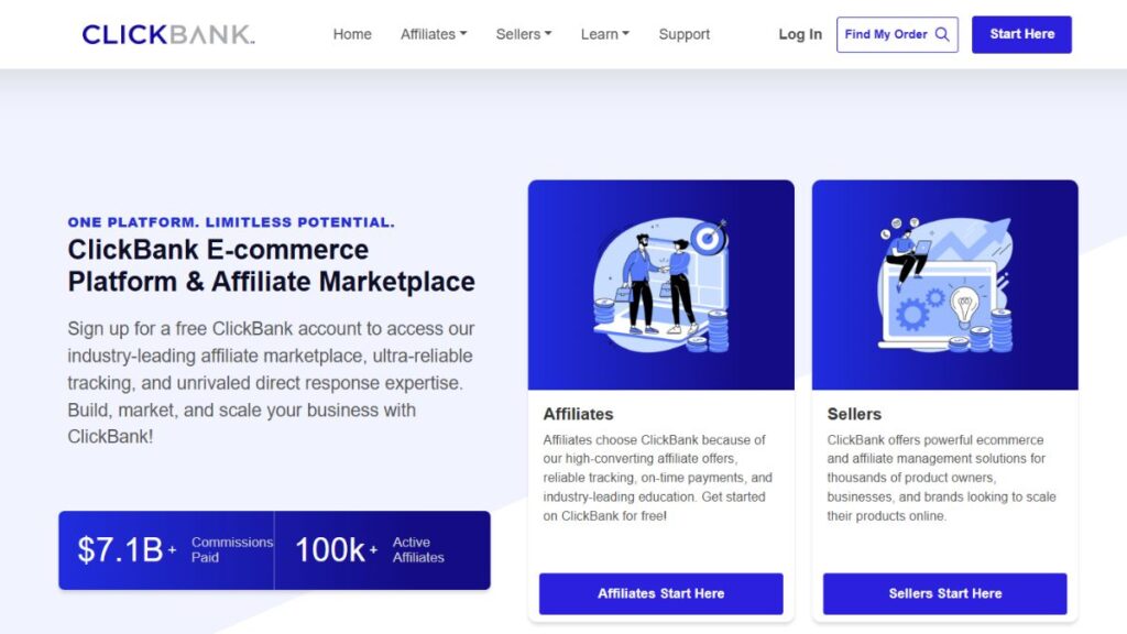 Como Escolher Produtos na ClickBank