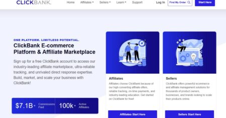 Como Escolher Produtos na ClickBank Sem Perder Tempo Nem Dinheiro