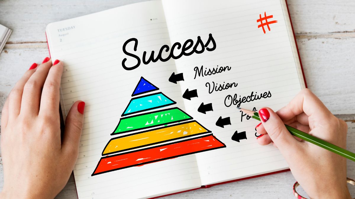 Como funciona o funil orgânico na Kiwify