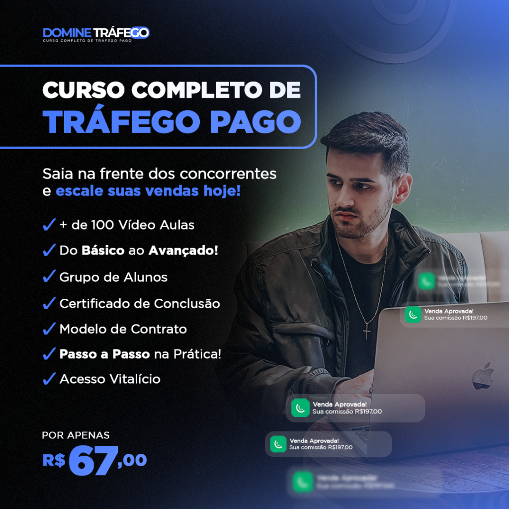 Facebook ads para afiliados