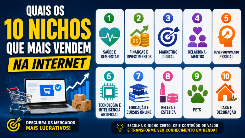 Quais os 10 Nichos que Mais Vendem na Internet